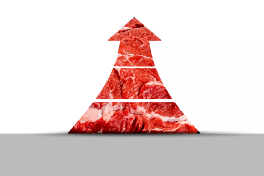 Prix de la viande : hausse en vue ? Prix de la viande : hausse en vue ?